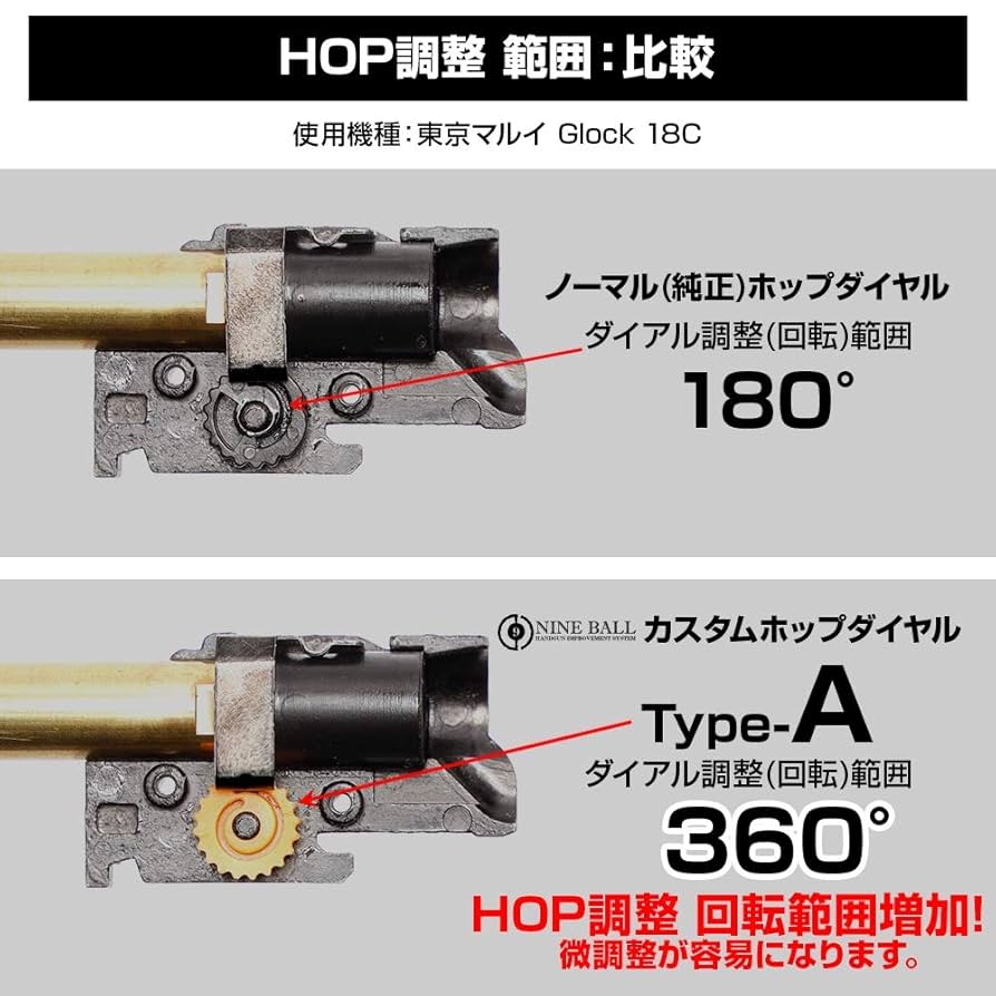 カーボネイトM45 CQP ホップダイヤルカスタム カーボネイトM45 CQP ホップダイヤルカスタム カーボネイトM45